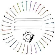 LINDBERG Orla-Custom